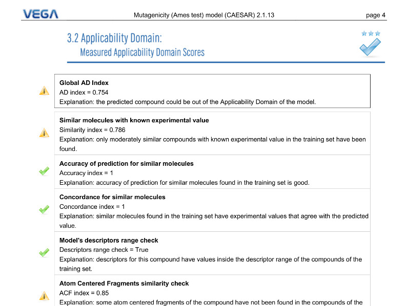 VEGA QSAR screenshot ApplicabilityDomain