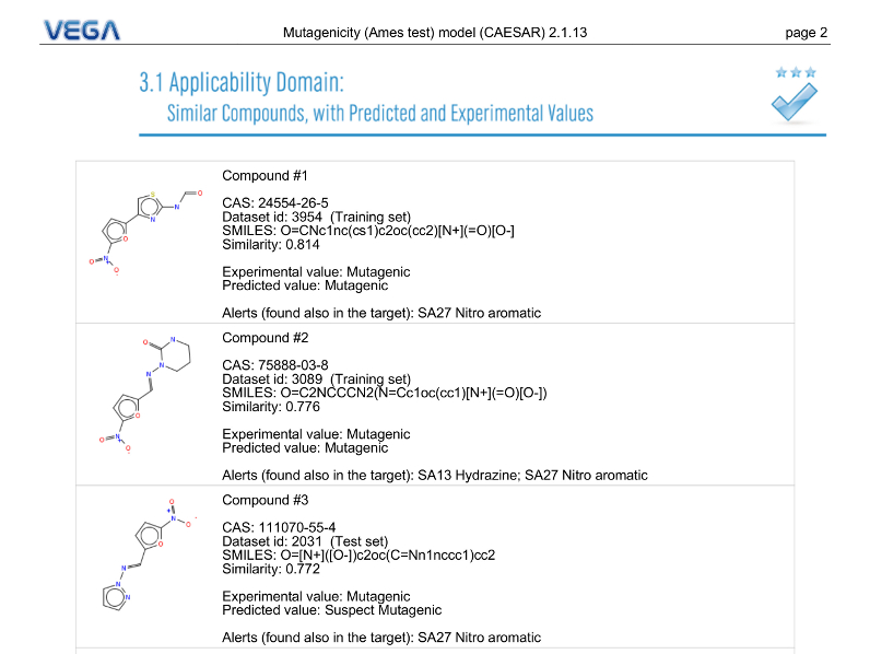 VEGA QSAR screenshot SimilarMolecules